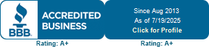 For the Record, Inc. is a BBB Accredited Background Screening Service in Raleigh, NC
