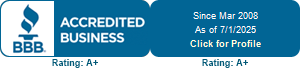 Home Work Services, Inc. is a BBB Accredited Garage Construction Company in Wake Forest, NC