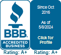 Affordable Remodeling Solutions LLC is a BBB Accredited Remodeler in Raleigh, NC