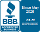 514 Construction LLC BBB Business Review