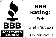 Johnny Slicks, Inc. BBB Business Review