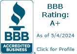 NuVue LLC BBB Business Review