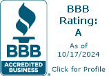 Due Diligence Property Inspections LLC BBB Business Review