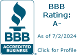Advanced Building & Roofing BBB Business Review