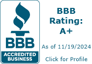 Saw-Rite Tree & Landscaping Services LLC BBB Business Review