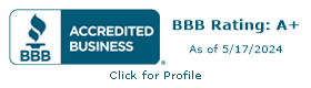 Carolina Safety & Health Consultants LLC BBB Business Review